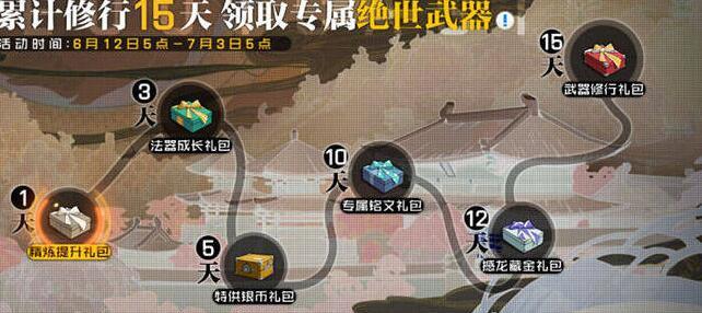 《以一人之下手游》雷法画像附魔攻略（掌握附魔技巧，提升画像属性！）