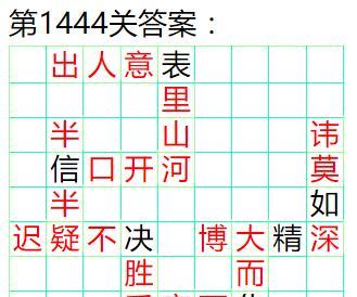 闯关成语小秀才攻略（成语小秀才第125关答案及通关技巧）