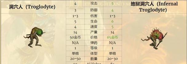 地下城堡2骷髅法师转职推荐（成为更强大的魔法师，选择最佳转职方案）
