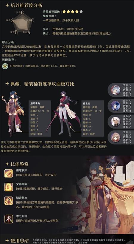 以幻书启示录PVE召唤流阵容搭配攻略（打造最强召唤阵容，享受游戏的乐趣）