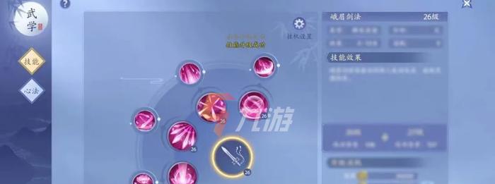 掌握等级规则，提前做好准备（掌握等级规则，提前做好准备）