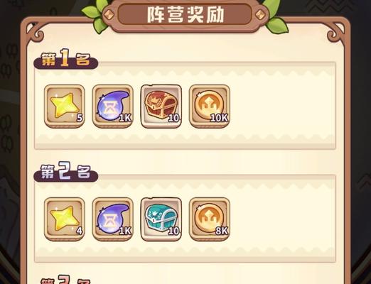 《以诺菲兰物语》新人入坑指南（详细解析游戏玩法，帮你快速入门）