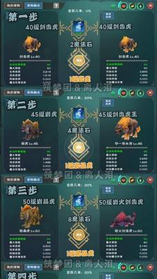 叛逆性百万亚瑟王白虎（掌握白虎属性，成为最强玩家！）