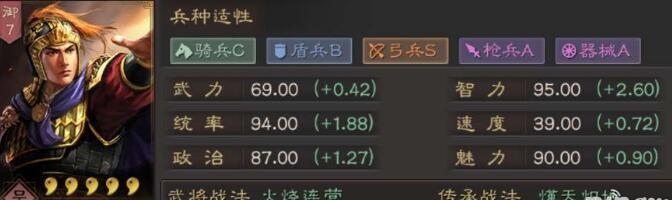 三国志战略版6级地开荒打法攻略（从零开始的六级地攻略，让你轻松开荒）