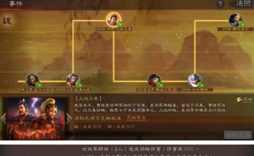 《三国志战略版》张梁武将搭配战法推荐攻略（打造最强张梁阵容，征战三国乱世！）