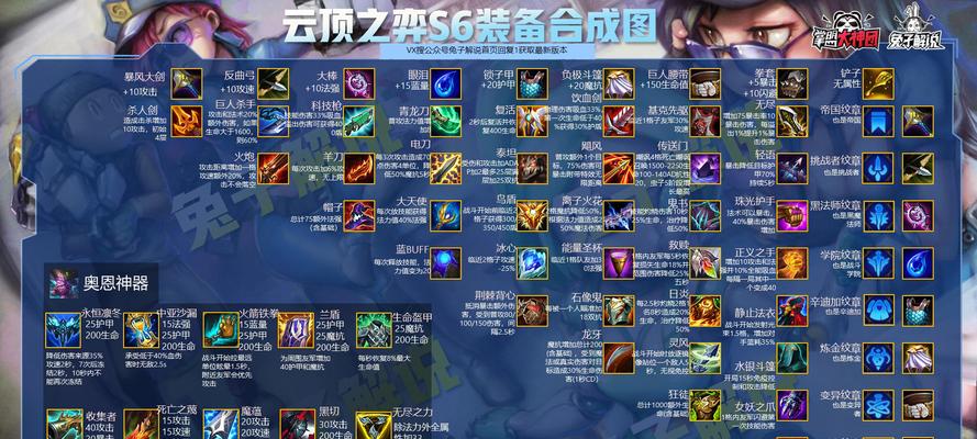 云顶之弈生化人羁绊英雄一览（打造最强阵容，征服斗局）