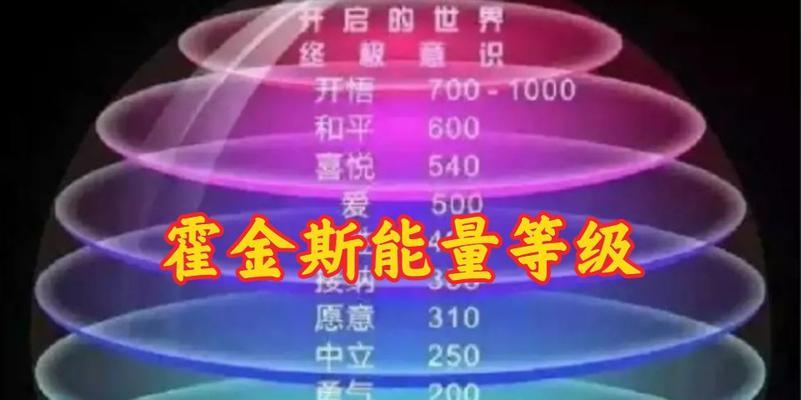 霍金斯天赋锦囊详解（以风云岛行动为例）