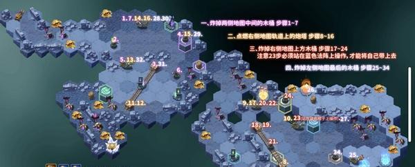 星弧生物职业转职路线选择指南（跨越星弧）
