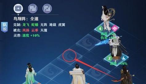 我的起源（从零到一掌握通关技巧）
