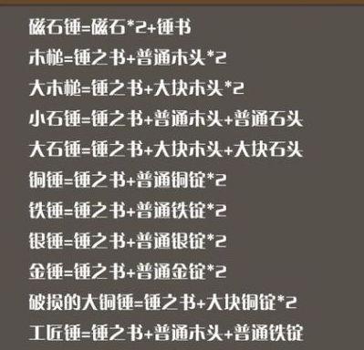 锤炼锤子，英雄谭锤子配方大揭秘（学会合成锤子）