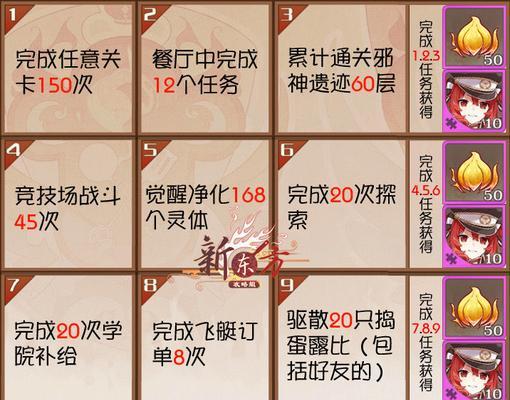 以食之契约堕神——解析主要属性（探究堕神的属性值和特点）