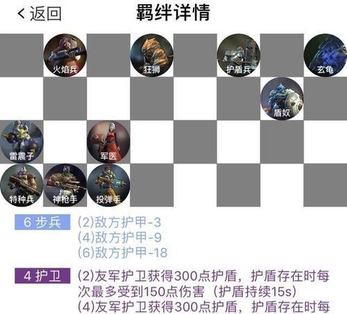 《无限战争手游》步兵技能大解析（步步为营）