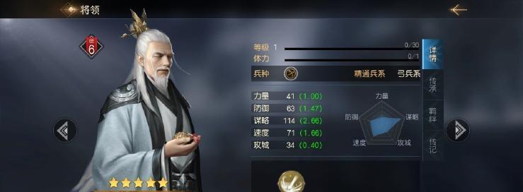 征服与霸业（打破枷锁）