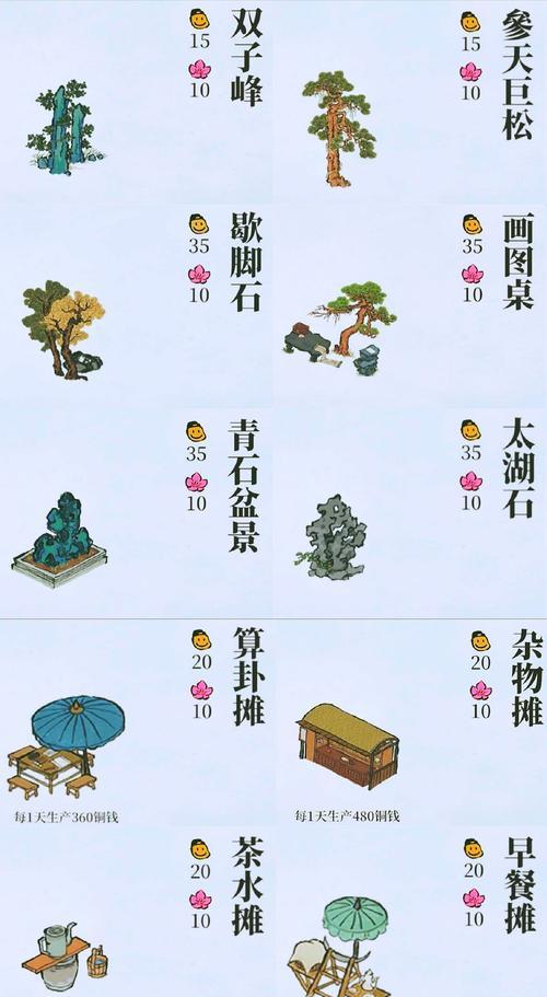 揭秘江南百景图二测福利内容（打造最完美游戏体验）