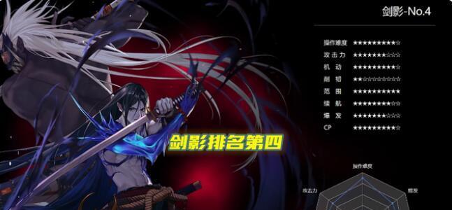 《机动战队鬼剑》完美配装指南（精准搭配鬼剑机体）