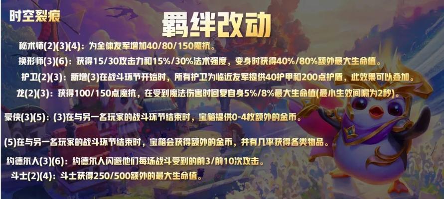 金铲铲之战秘术吉祥枪攻略（打造超强阵容）