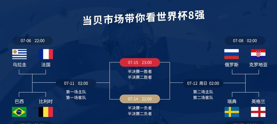 梅西VS哈兰德，谁将成为本场比赛的绝对主宰？