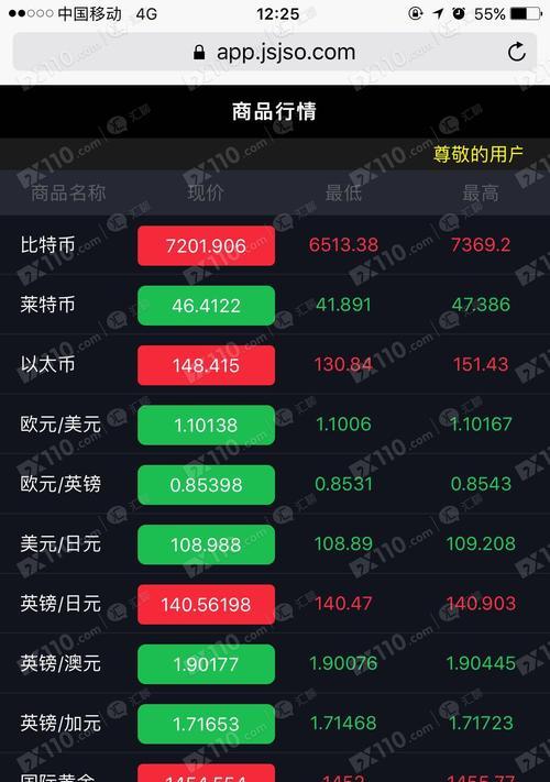 百分之一实体卡的性价比分析（以游戏为主的实体卡是否值得购买）