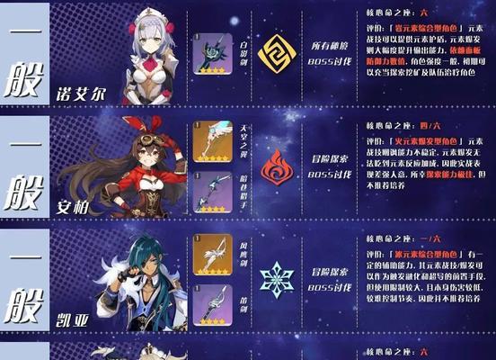 崩坏3v4.4角色强度排行榜（揭秘崩坏3v4.4版本中角色的实力对比）