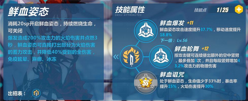 揭秘崩坏3李耳红圣痕的强大力量（探索李耳红圣痕的秘密）