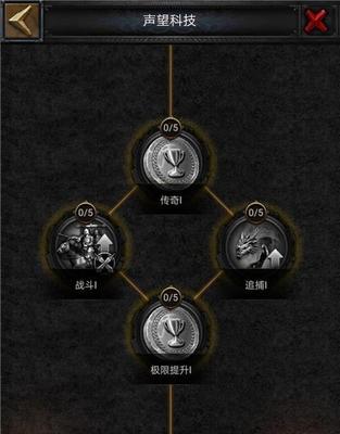 《列王的纷争》游戏中的科研探究（以研发技术为主线）