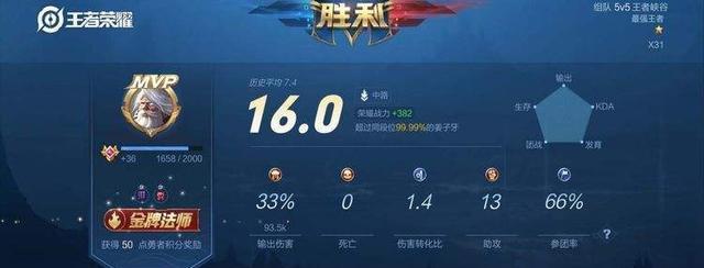 《王者荣耀夺宝好运签使用效果及获取方法介绍》（挑战命运）