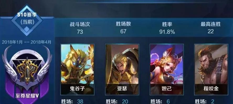 王者荣耀鬼谷子出装与技能解析（如何搭配鬼谷子出装）