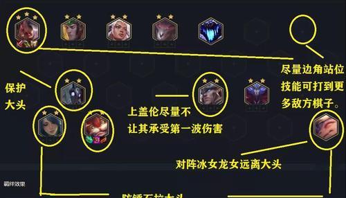 《长生劫》游戏上古魔窟全攻略—阵容搭配（打通魔窟必备的阵容和策略）