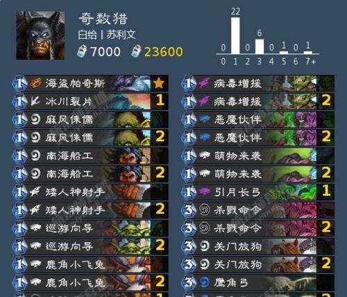 炉石传说开路者（一场新的冒险开始）