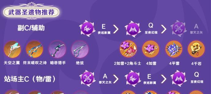《原神行秋圣遗物武器搭配攻略》（探索最佳搭配）