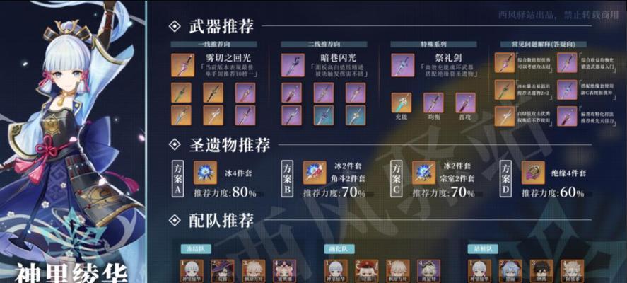 原神钟离武器圣遗物搭配选择指南（解析钟离的最佳武器圣遗物组合）