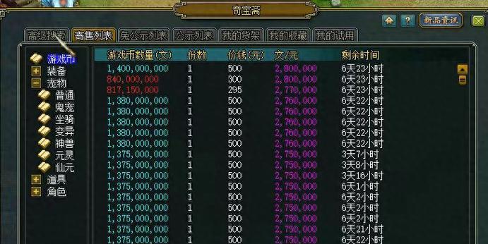 游戏任务等级限制的影响（幻想神域等级限制任务等级过了就再也不能做）