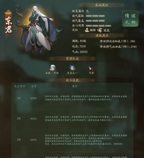 揭秘神都夜行录灵凰强度，玩家必读（深入解析灵凰系统）