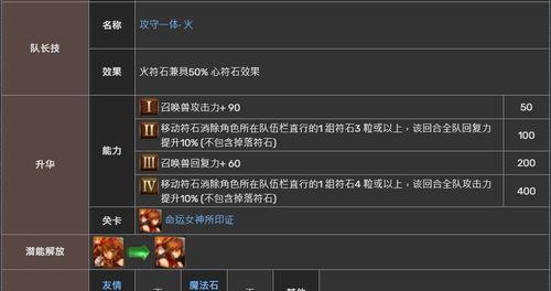 神魔之塔初始卡牌全介绍（全新玩家必看）