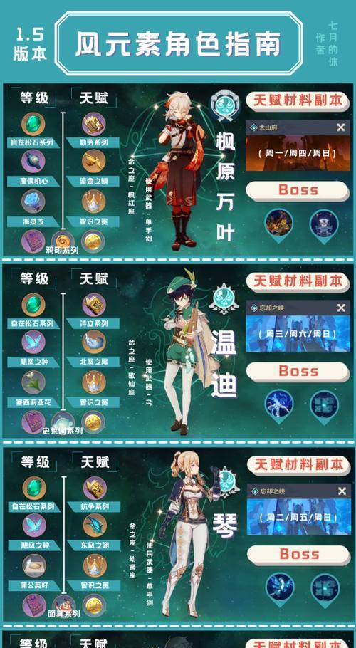 《原神海灯节4星最佳角色选择攻略》（如何选出最适合海灯节活动的4星角色）