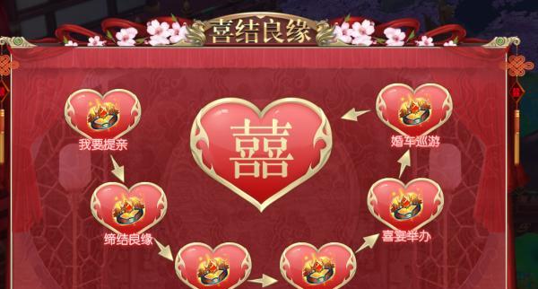《剑玲珑》游戏攻略（以剑玲珑为主题）