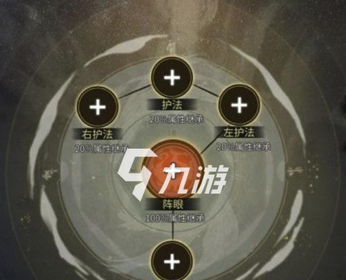 一念逍遥宗门大阵（探索游戏中宗门系统的关键角色及功能）