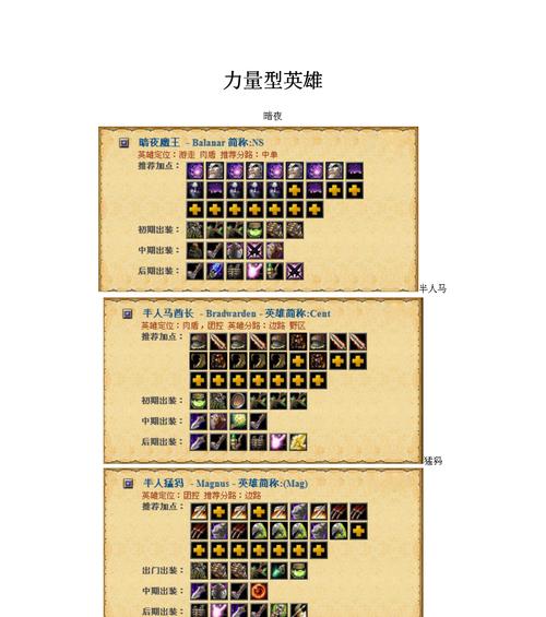挑战地狱领主，征服危境崛起的地狱之王（地狱领主打法攻略）