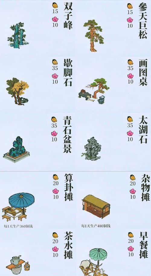 《江南百景图严大人天级建筑交换攻略》（以游戏为主）