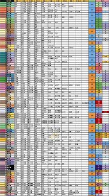 宝可梦探险寻宝攻略大全零氪新手怎么玩转方可梦？有哪些技巧和建议？