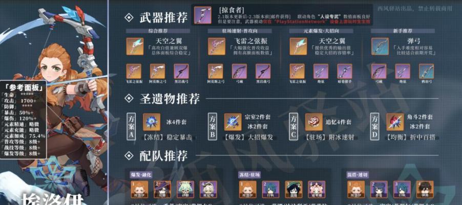 原神托马圣遗物词条怎么搭配？搭配哪些词条效果最佳？