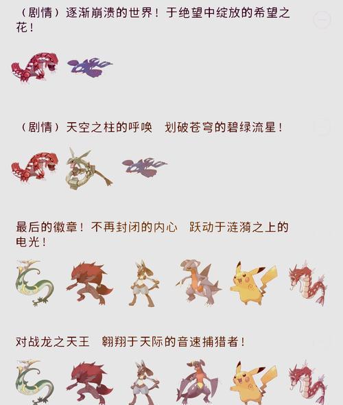 口袋妖怪究极绿宝石中五大针蜂如何培养？培养顺序是怎样的？