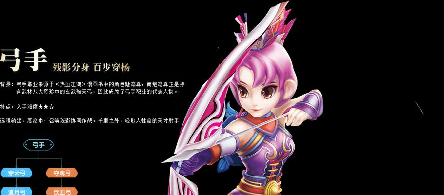 热血江湖手游中哪个宠物洗练技能更佳？