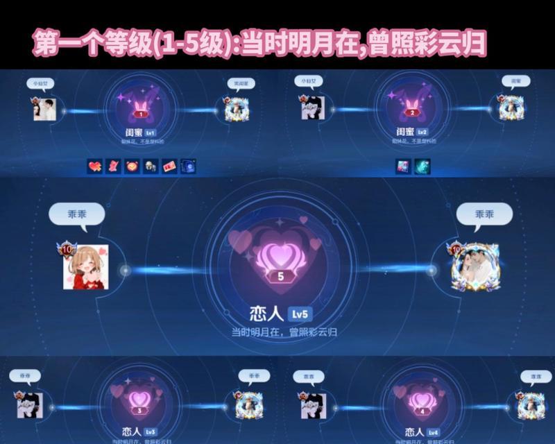 王者荣耀亲密度如何查询？