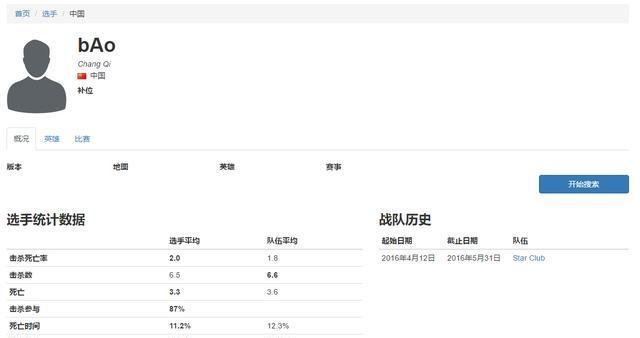 如何成为王者荣耀的加盟商？