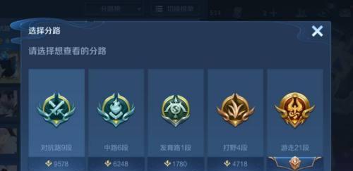 王者荣耀如何从低段位升至王者？下赛季段位预测？