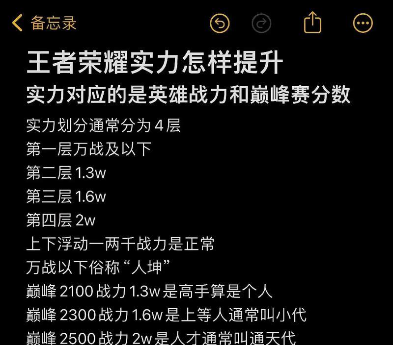 王者荣耀国服最强战力分数是多少？如何达到最高战力？