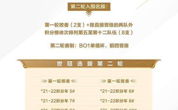 王者荣耀22场战斗能获得多少战力？
