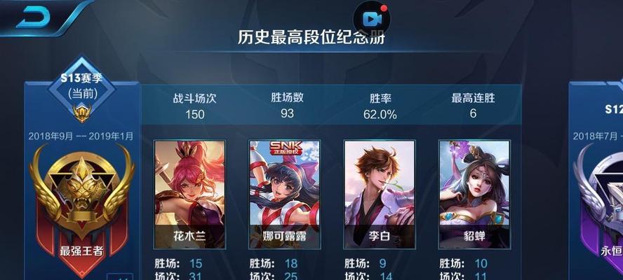 王者荣耀22场战斗能获得多少战力？