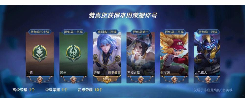 王者荣耀八级金标徽章的价格是多少？